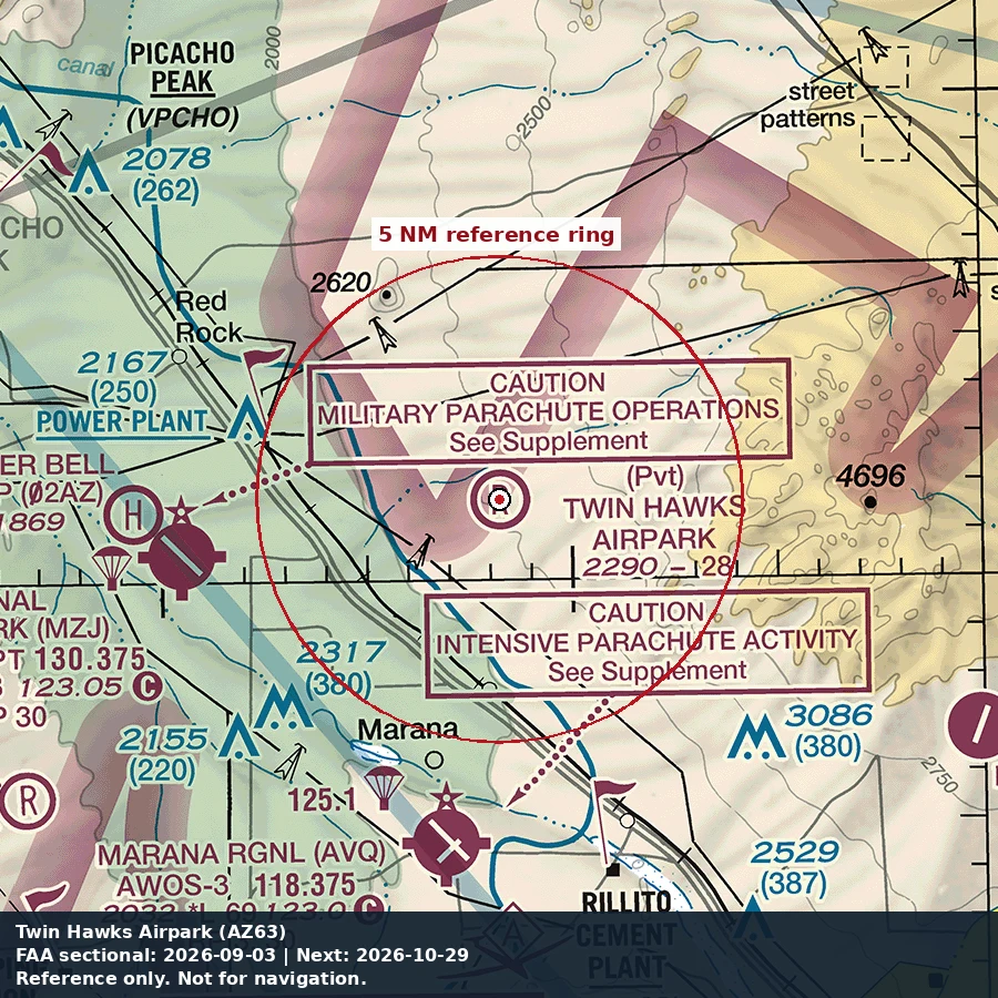 Twin Hawks Airpark: 5 NM chart reference. Not for navigation.