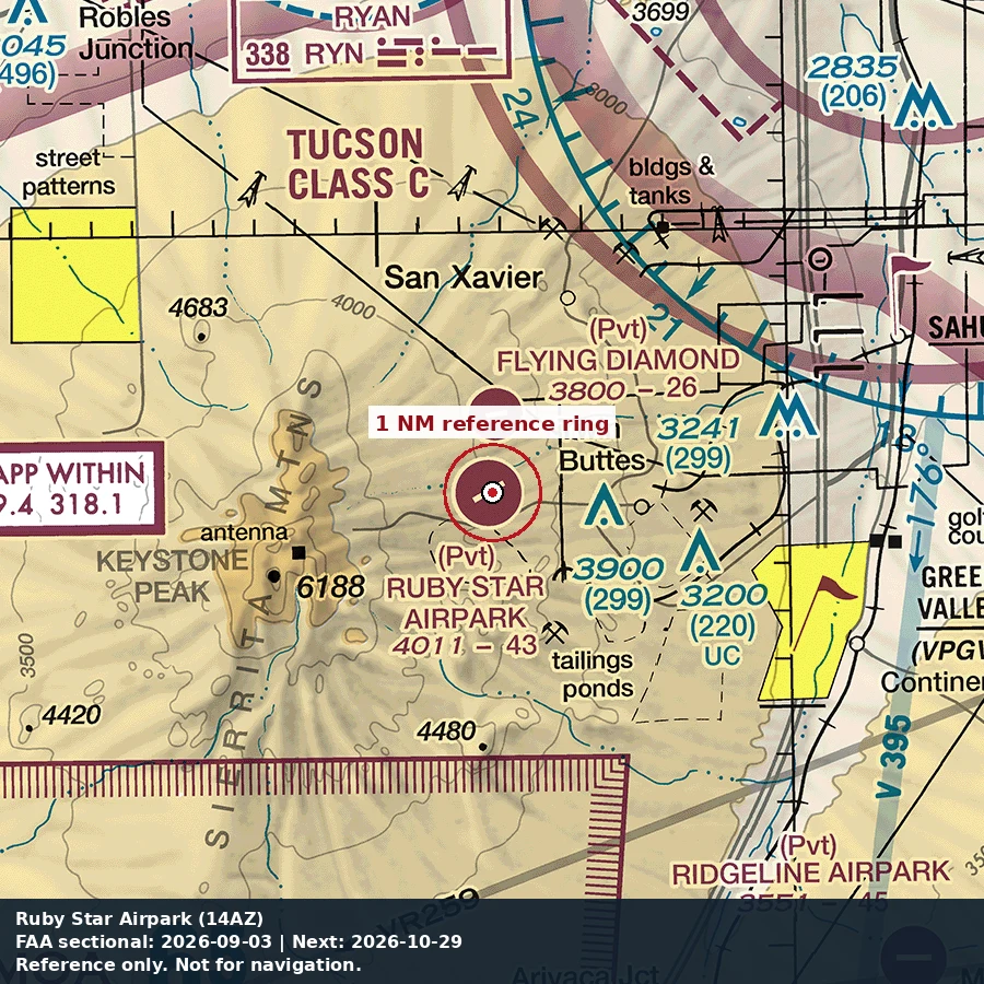 Ruby Star Airpark: 1 NM chart reference. Not for navigation.