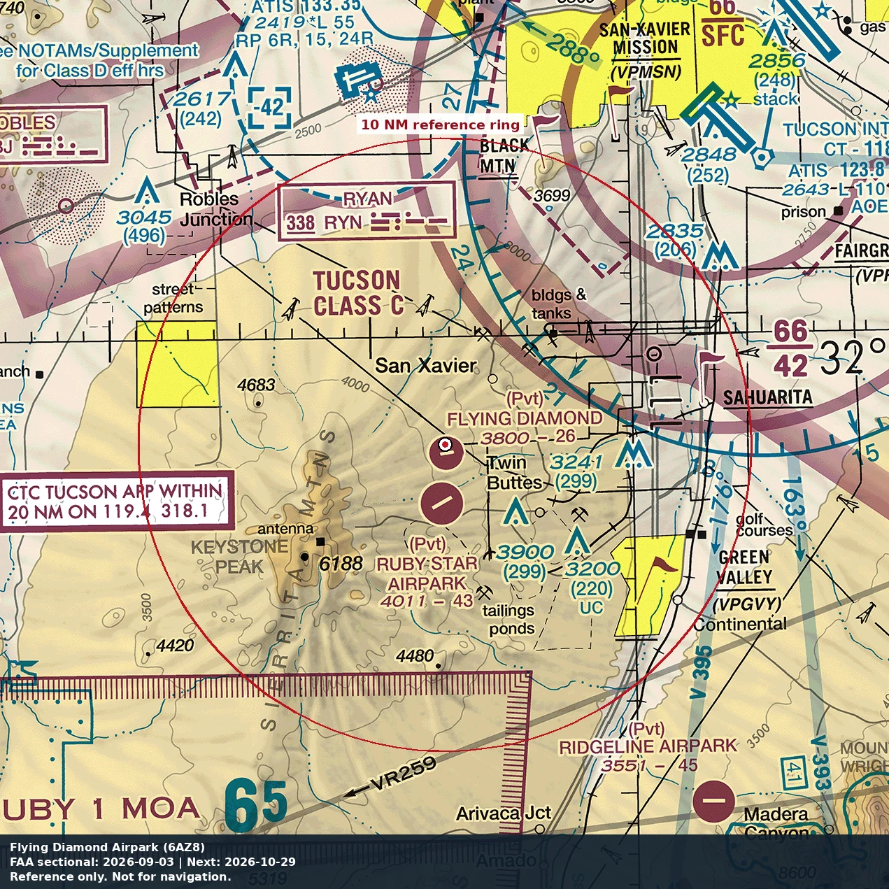 Flying Diamond: 10 NM chart reference. Not for navigation.
