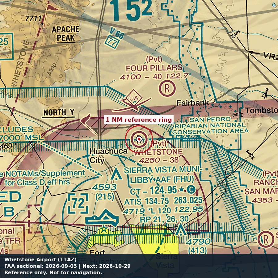 Whetstone Airpark: 1 NM chart reference. Not for navigation.