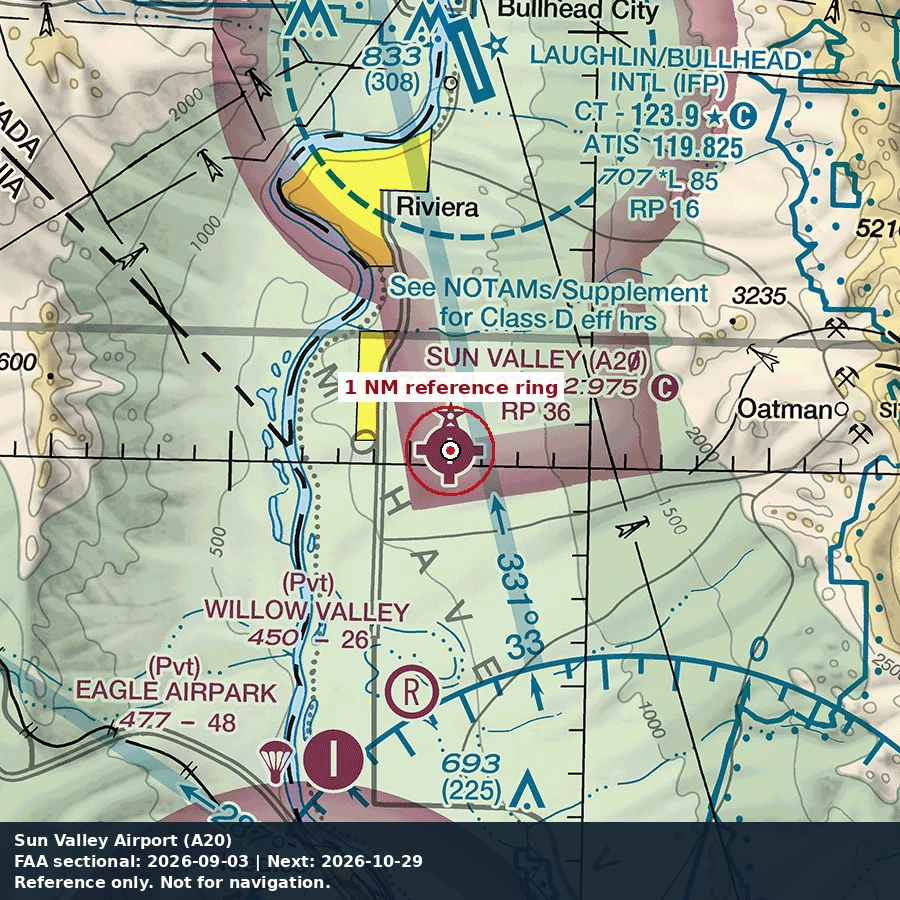 Sun Valley Airport: 1 NM chart reference. Not for navigation.