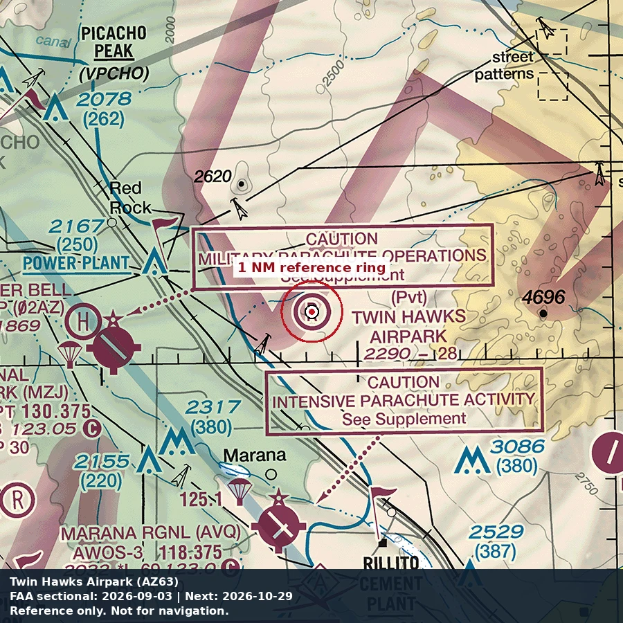 Twin Hawks Airpark: 1 NM chart reference. Not for navigation.