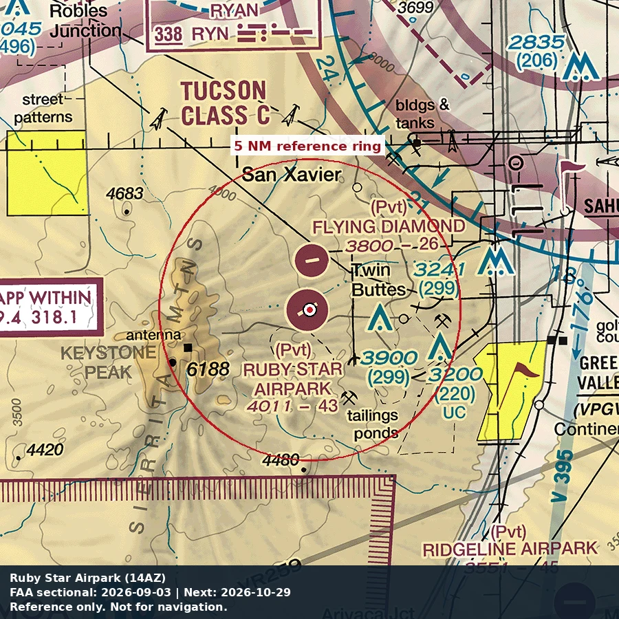 Ruby Star Airpark: 5 NM chart reference. Not for navigation.