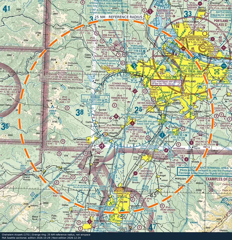 FAA sectional reference with a 25 nautical mile radius. Not for navigation.