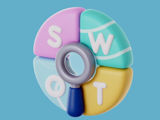 Análise SWOT na Clínica: Uma Ferramenta Poderosa para o Sucesso