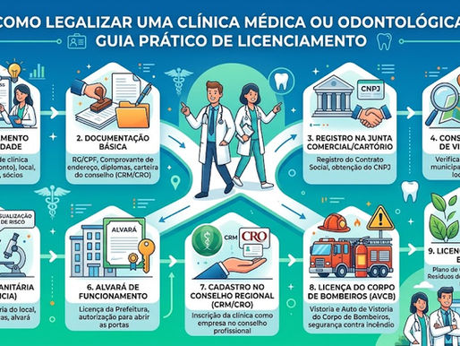 Como Legalizar uma Clínica Médica ou Odontológica: Guia Prático de Licenciamento
