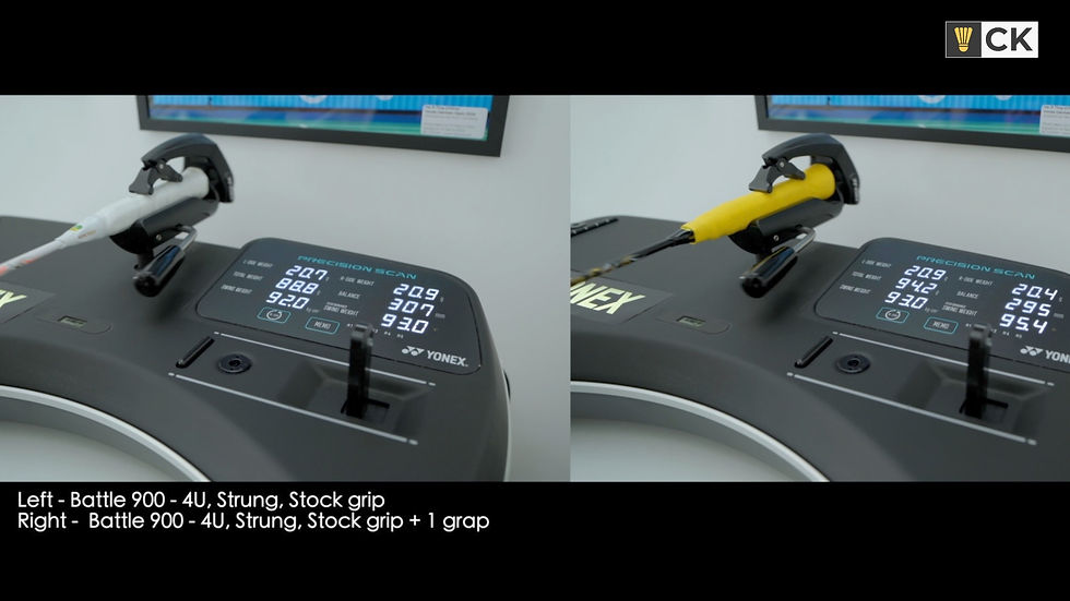 HNDRD Battle 900 Swing Weight Measurements