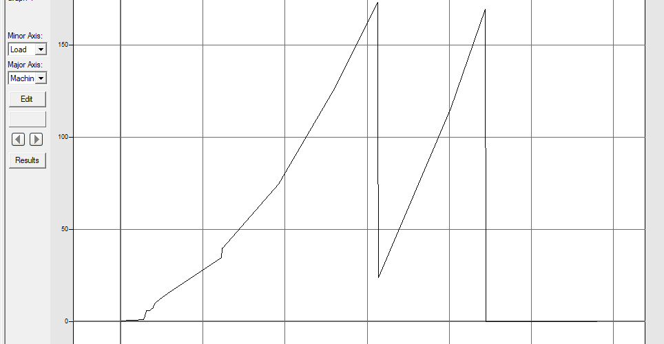 Yonex Aerosonic (Grey)