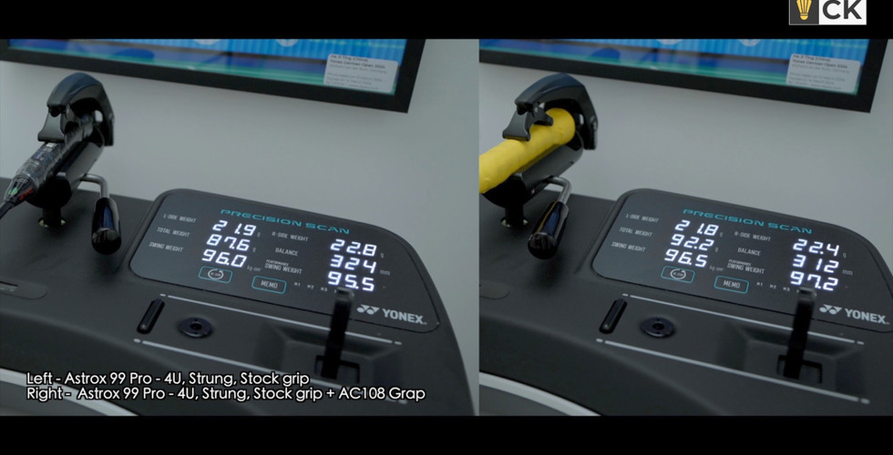Astrox 99 Pro Precision Scan Measurements