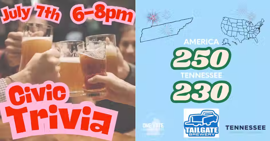 Civic Trivia: America 250th/Tennessee 230th