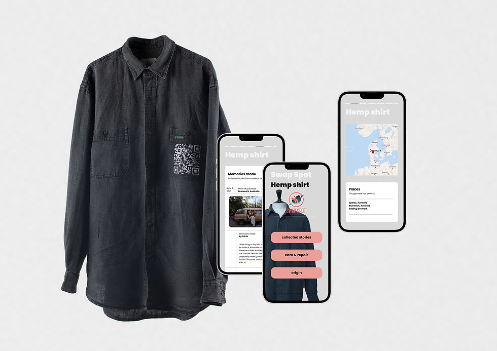 Digital Product Passport