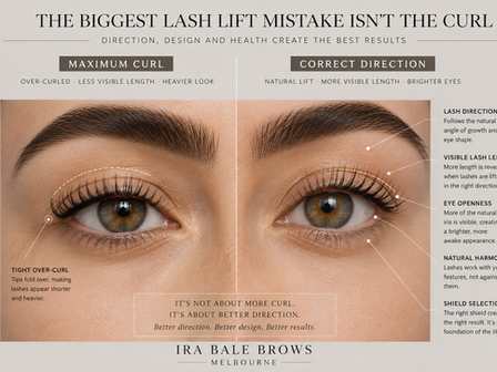 Korean Lash Lifts Aren’t About Bigger Lashes: Why Visible Length Is About Direction