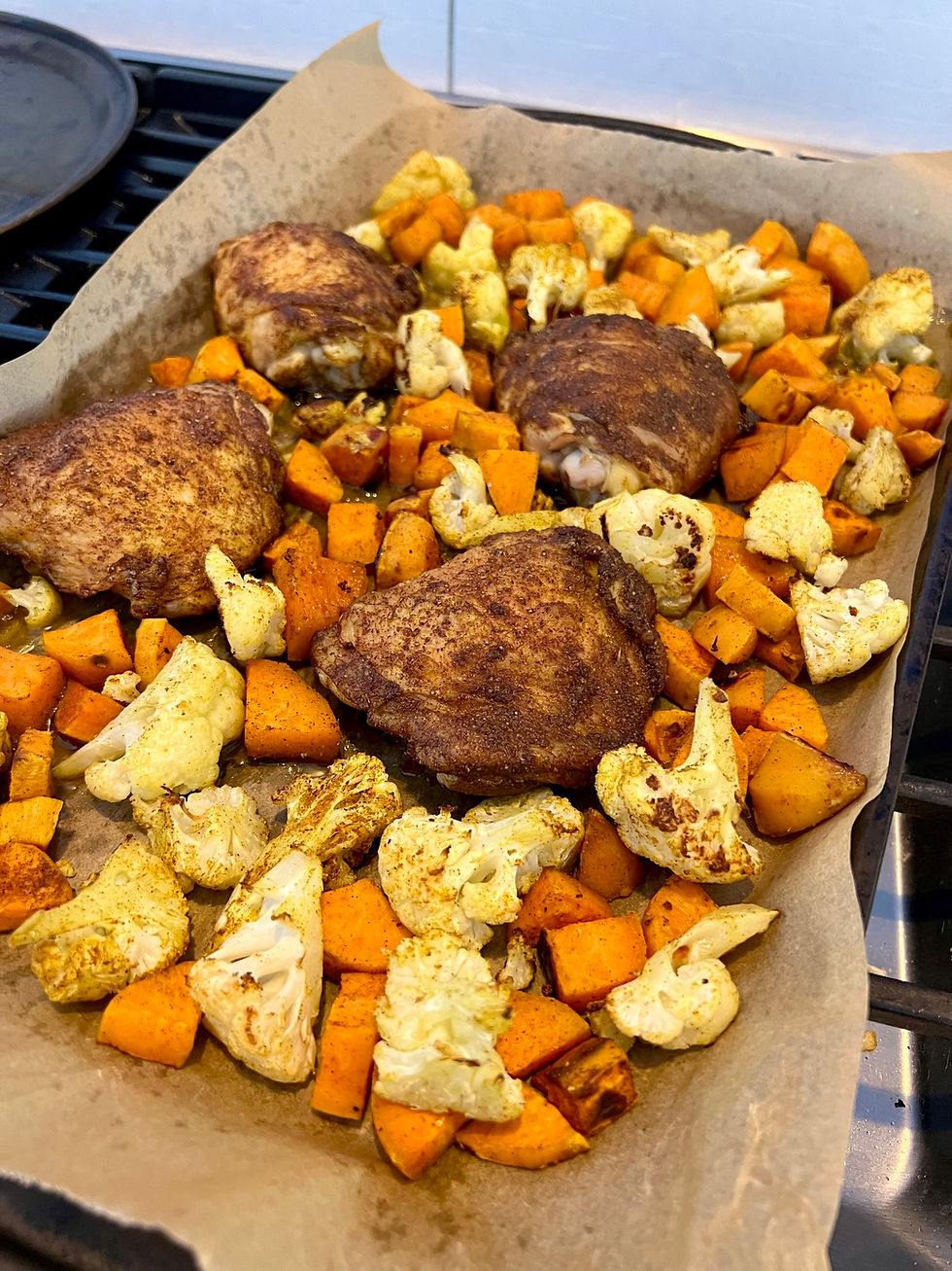 Thumbnail: January 2025 Meal Plans