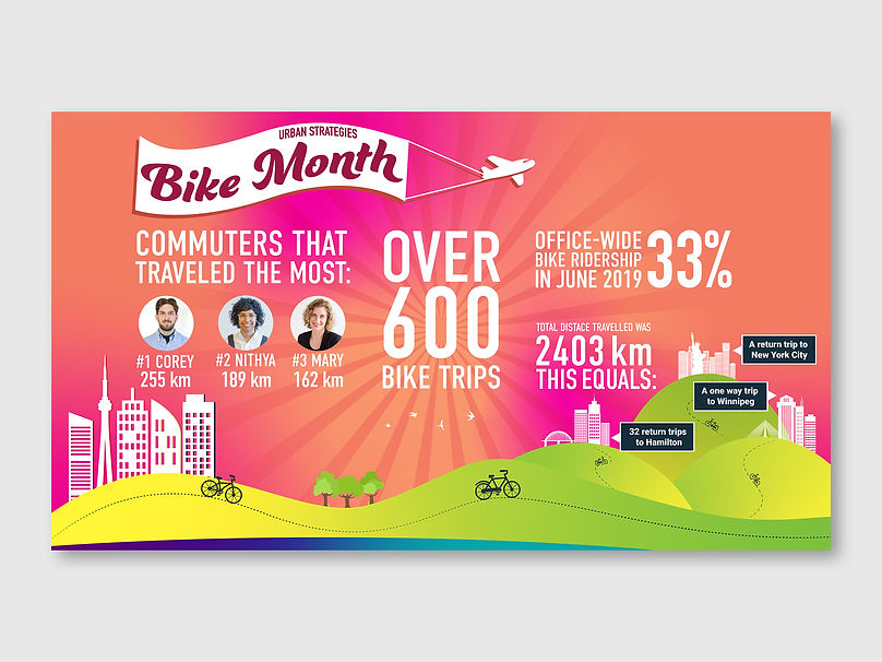 bike month infographic template copy.jpg