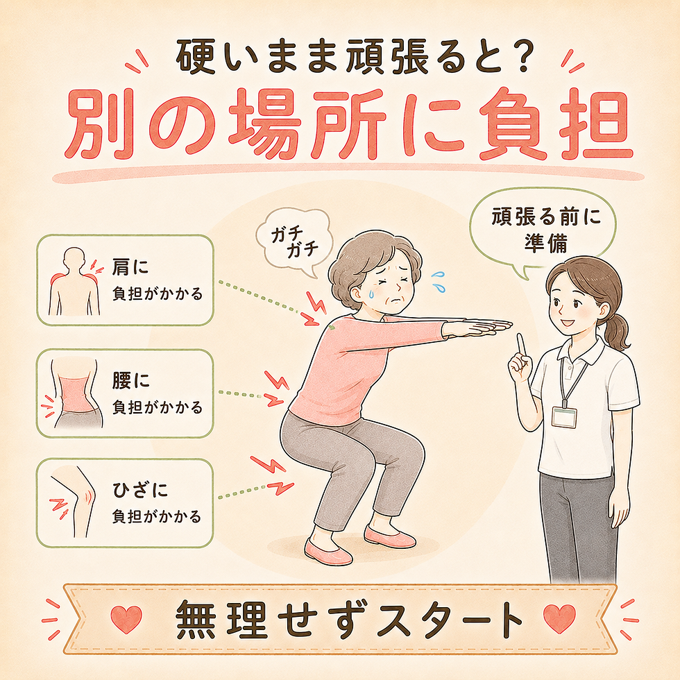 体が硬いまま無理に筋トレをすると腰や膝、肩に負担がかかりやすいことをやさしく伝える運動初心者向けイラスト。