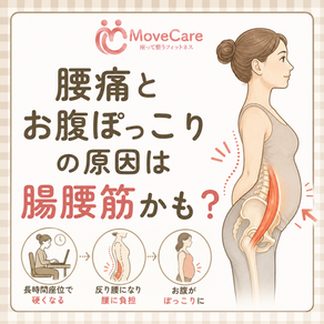 腰痛とお腹ぽっこりの原因は一緒かも?腸腰筋と反り腰の関係
