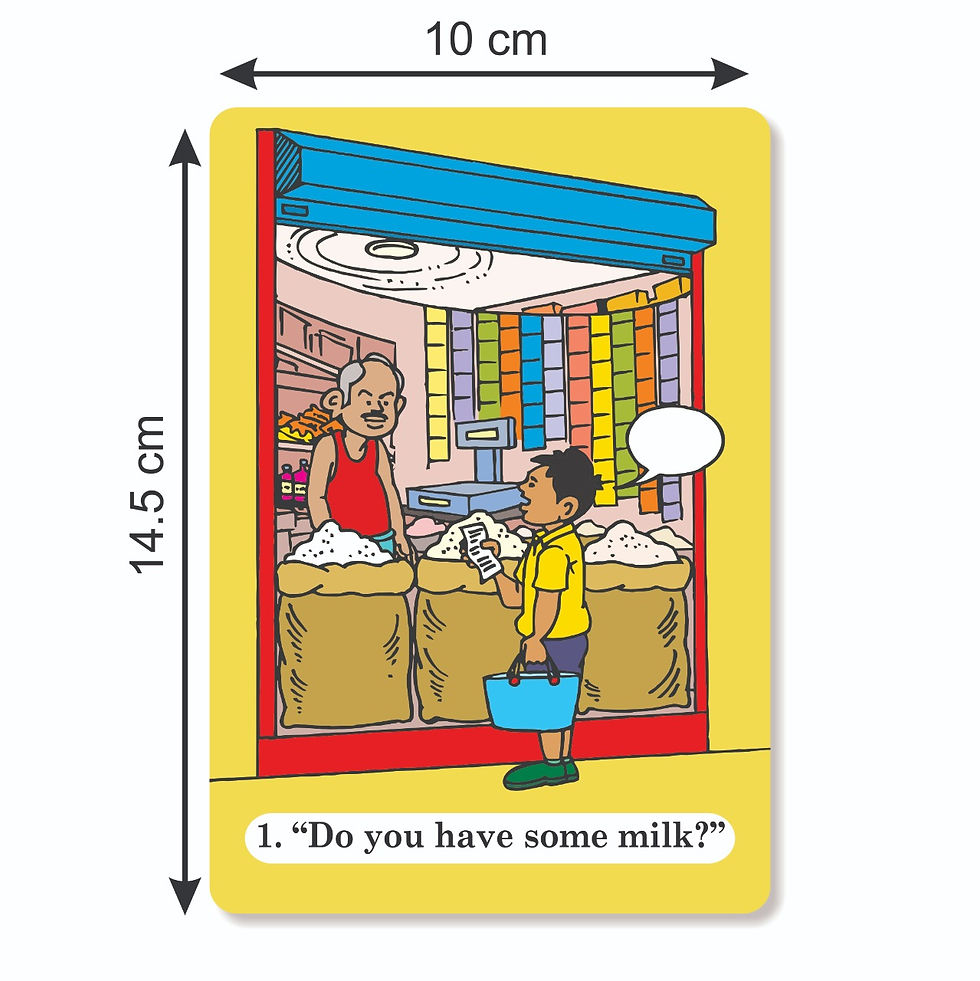 Thumbnail: Practise Asking Questions