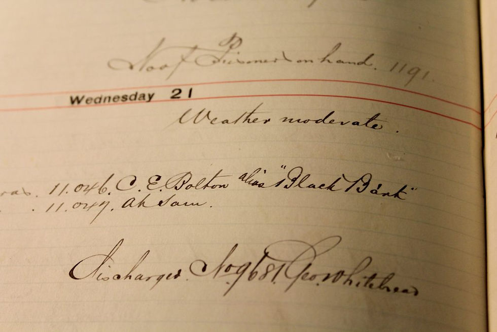 C.E. Bolton, alias Black Bart, aka Charles Boles, in the San Quentin prison register.