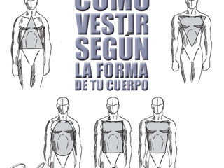 COMO VESTIR DE ACUERDO A LA FORMA DE TU CUERPO.