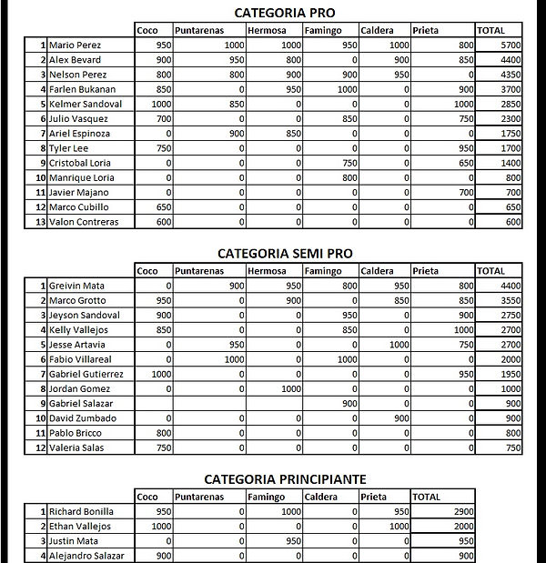 Ranking-2019.jpg