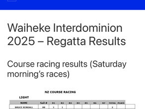 NZ Waiheke Interdominion 2025 Results