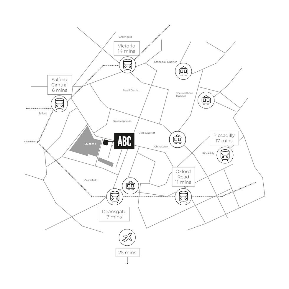 ABC location transport.jpg