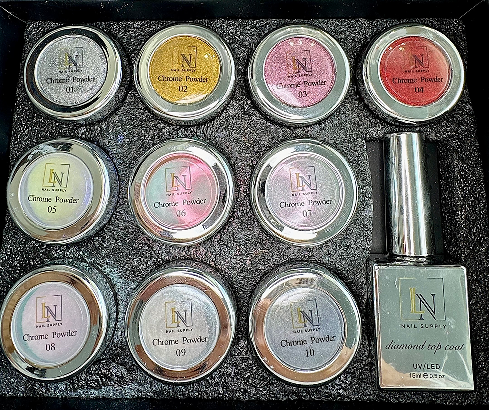 Thumbnail: Combo Chrome thần thánh!