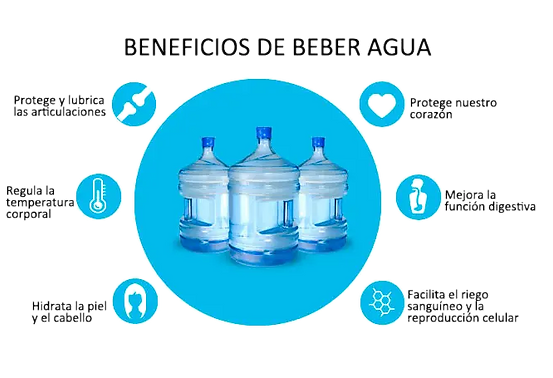 El-agua-y-sus-beneficios_edited.png