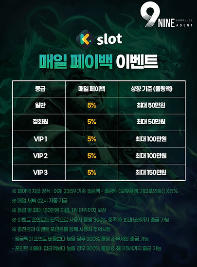 케이슬롯 페이백