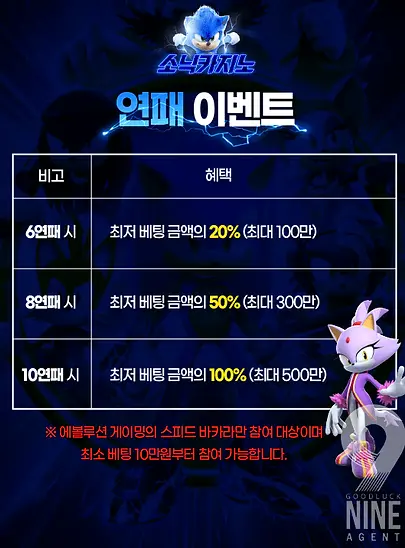 imgi_41_소닉카지노-연패이벤트.webp