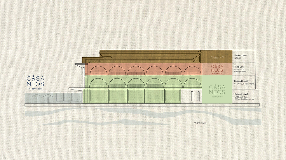 EAMSTUDIO casa neos brand collateral