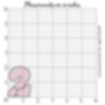 Thumbnail: Mini Numbers Cookie Cutters Full Set or individual Numbers 0-9