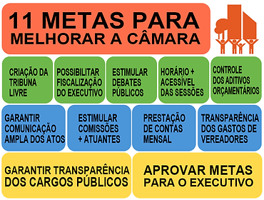 METAS-LEGISLATIVAS.png