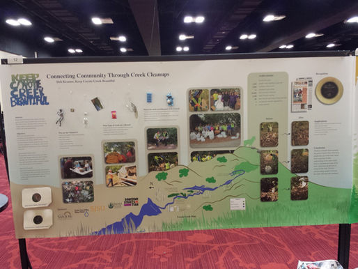 State of the Estuary Posters