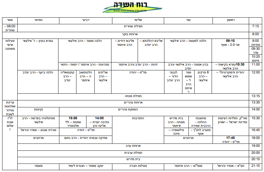 מערכת שעות רוח השדה