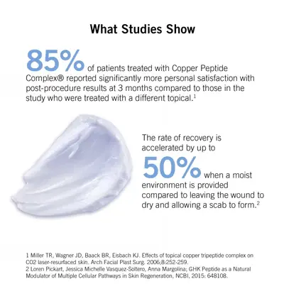 Thumbnail: Cu3 Tissue Repair [60 ml]