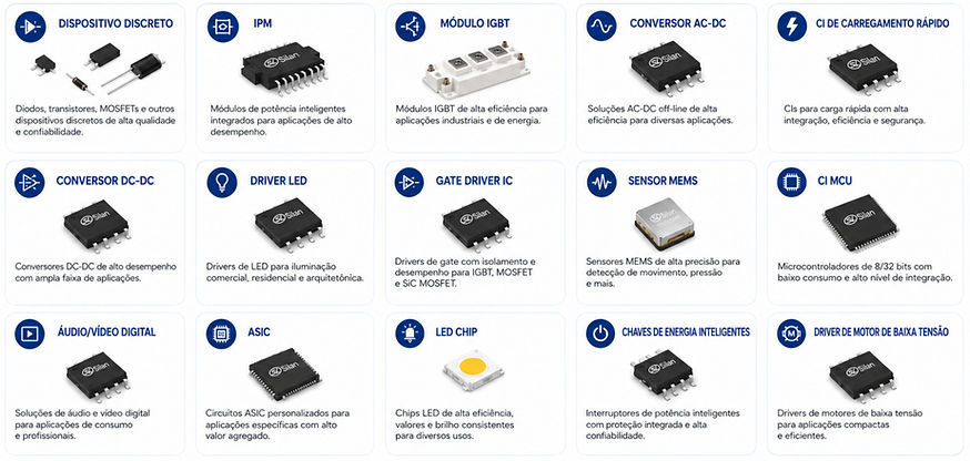 Silan produtos