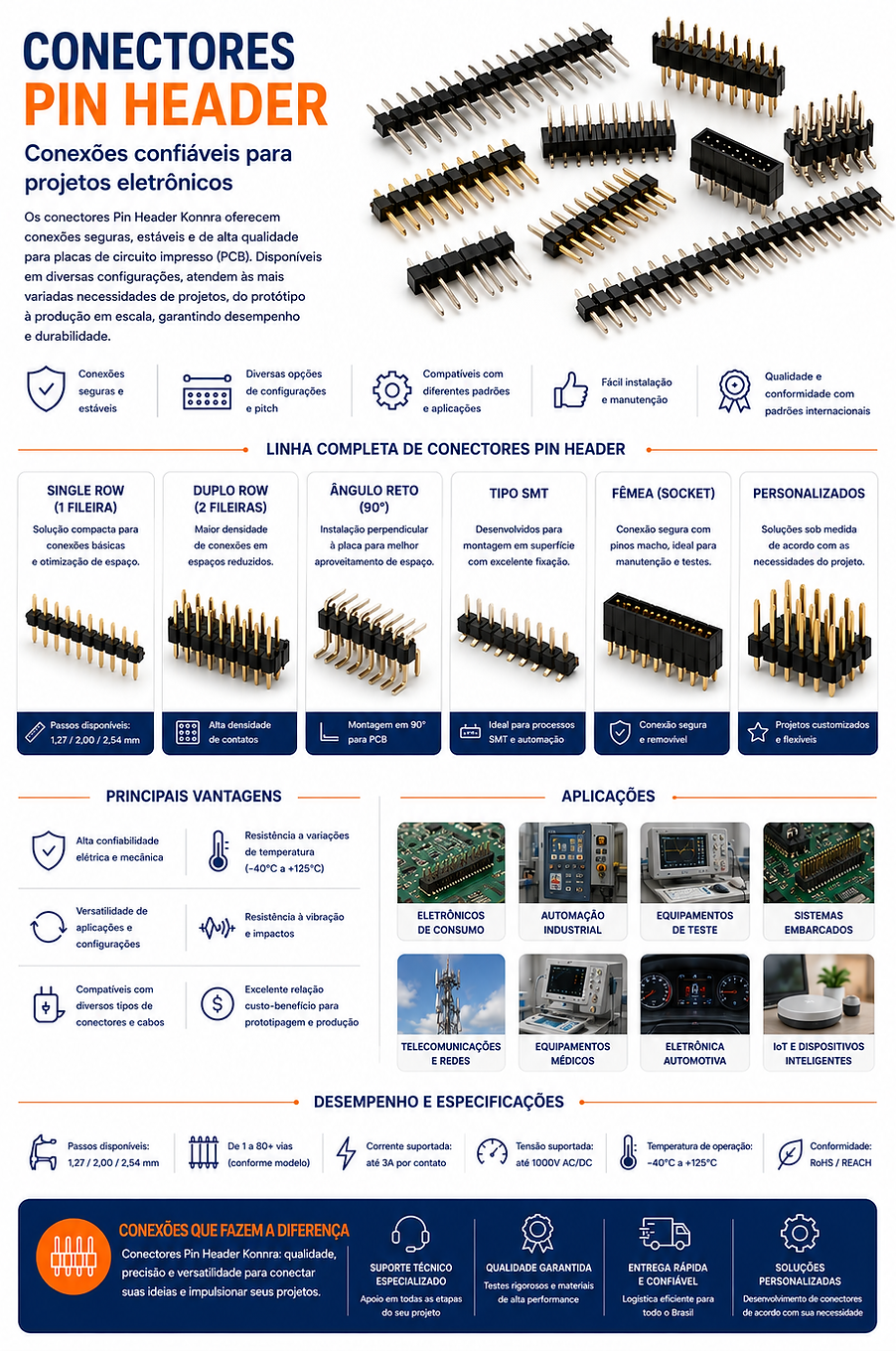 Conectores Pin Header da Konnra