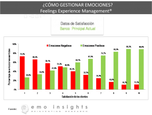 “Si tengo clientes satisfechos, ¿por qué se van?”