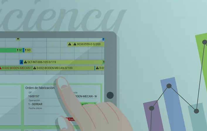 efficiency_mes