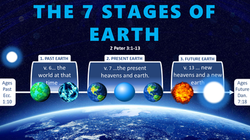 The Seven Stages of the Earth - wix