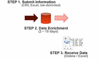 data.webp