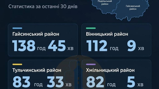 Карта з вигаданими межами: як вінницький тг-канал поєднав статистику тривог із просуванням іншого каналу