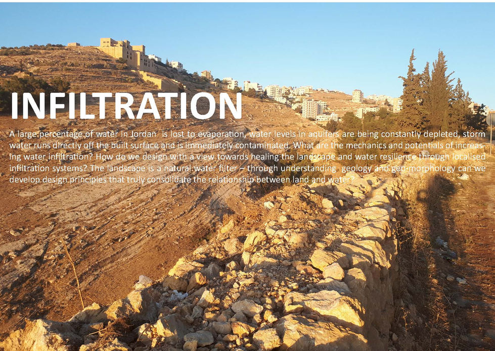 HERe AMMAN Themes_Page_5