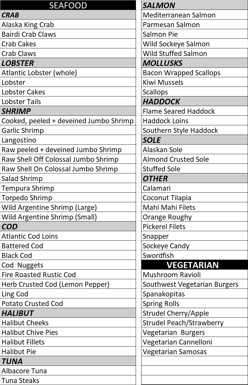 Seafood Order List.gif