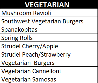 VEGETARIAN JULY 31.gif