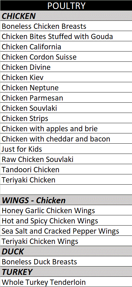 POULTRY JULY 31.gif