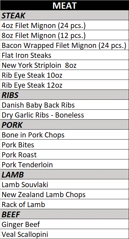 Meat.gif