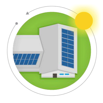 Solaredge animation