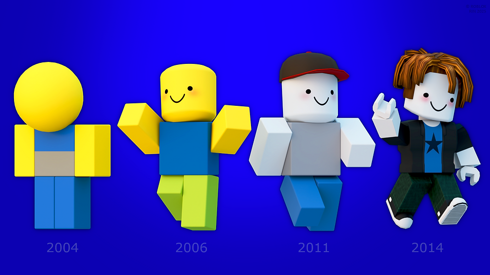 Roblox Noob Desktop Mascots and Shoulder Pals